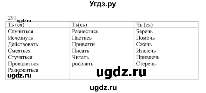 ГДЗ (Решебник к учебнику 2012) по русскому языку 5 класс Быстрова Е.А. / часть 2 / упражнение / 291