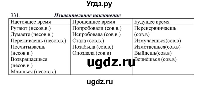 ГДЗ (Решебник к учебнику 2012) по русскому языку 5 класс Быстрова Е.А. / часть 2 / упражнение / 331