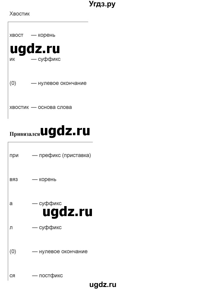 ГДЗ (Решебник к учебнику 2012) по русскому языку 5 класс Быстрова Е.А. / часть 2 / упражнение / 368(продолжение 3)