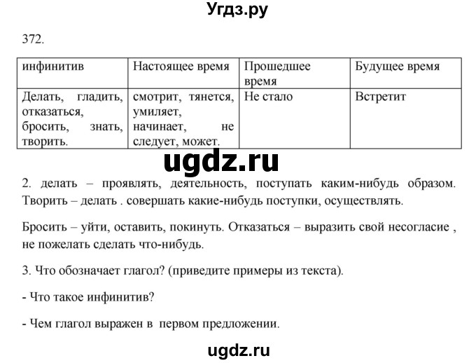 ГДЗ (Решебник к учебнику 2012) по русскому языку 5 класс Быстрова Е.А. / часть 2 / упражнение / 372