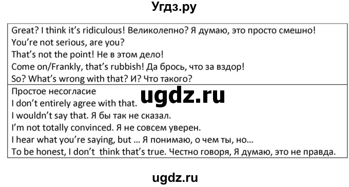 ГДЗ (Решебник) по английскому языку 11 класс (Forward ) Вербицкая М. В. / страница номер / 8(продолжение 8)