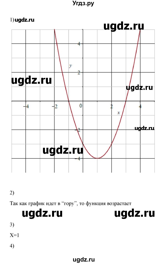 ГДЗ (Решебник) по алгебре 11 класс Колягин Ю.М. / упражнение-№ / 1005