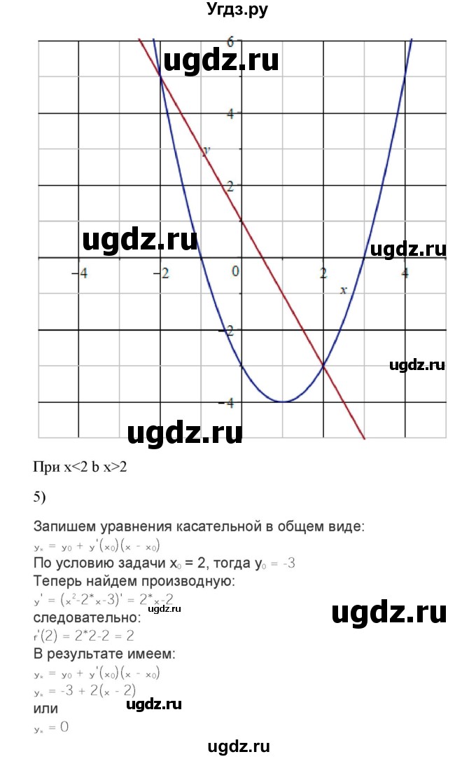 ГДЗ (Решебник) по алгебре 11 класс Колягин Ю.М. / упражнение-№ / 1005(продолжение 2)