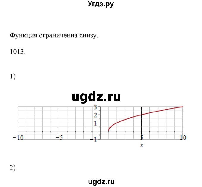 ГДЗ (Решебник) по алгебре 11 класс Колягин Ю.М. / упражнение-№ / 1013