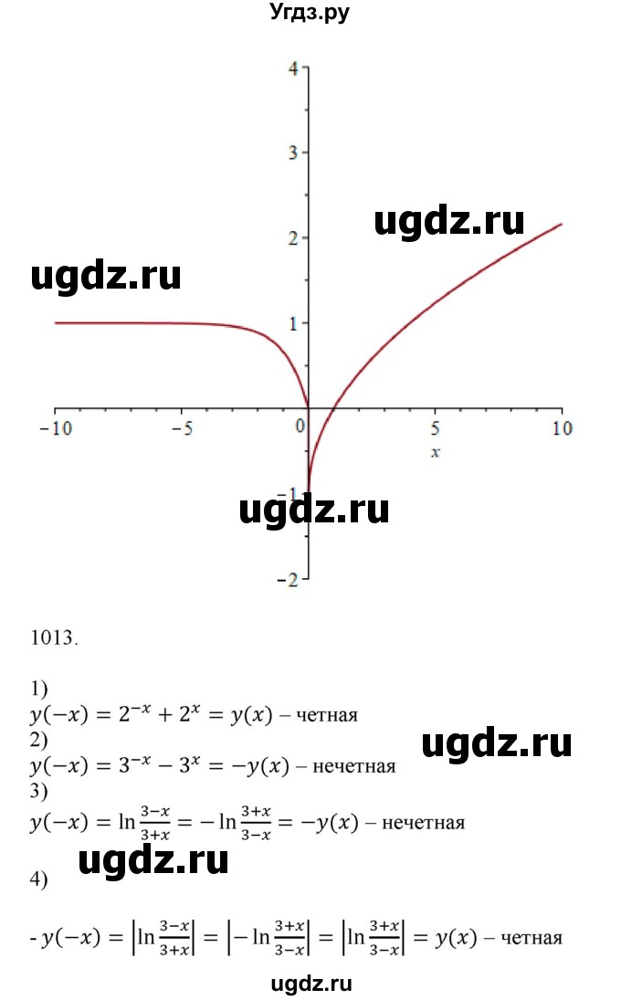 ГДЗ (Решебник) по алгебре 11 класс Колягин Ю.М. / упражнение-№ / 1013(продолжение 3)