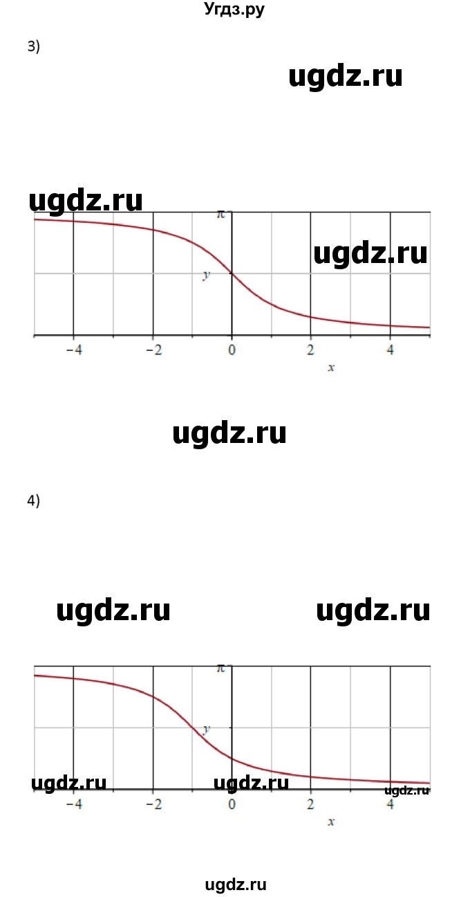 ГДЗ (Решебник) по алгебре 11 класс Колягин Ю.М. / упражнение-№ / 103(продолжение 2)