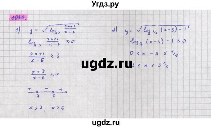 ГДЗ (Решебник) по алгебре 11 класс Колягин Ю.М. / упражнение-№ / 1032