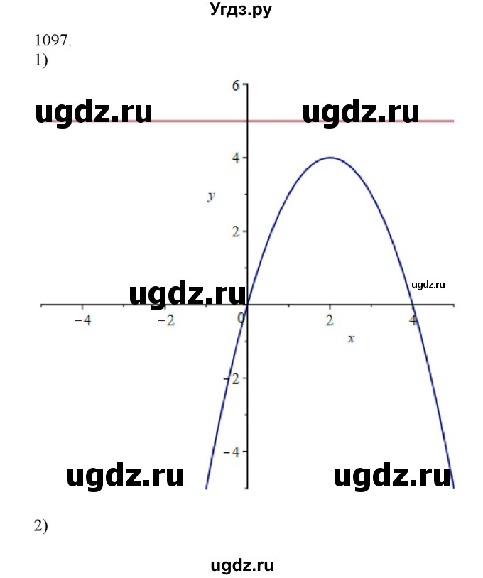 ГДЗ (Решебник) по алгебре 11 класс Колягин Ю.М. / упражнение-№ / 1097(продолжение 2)