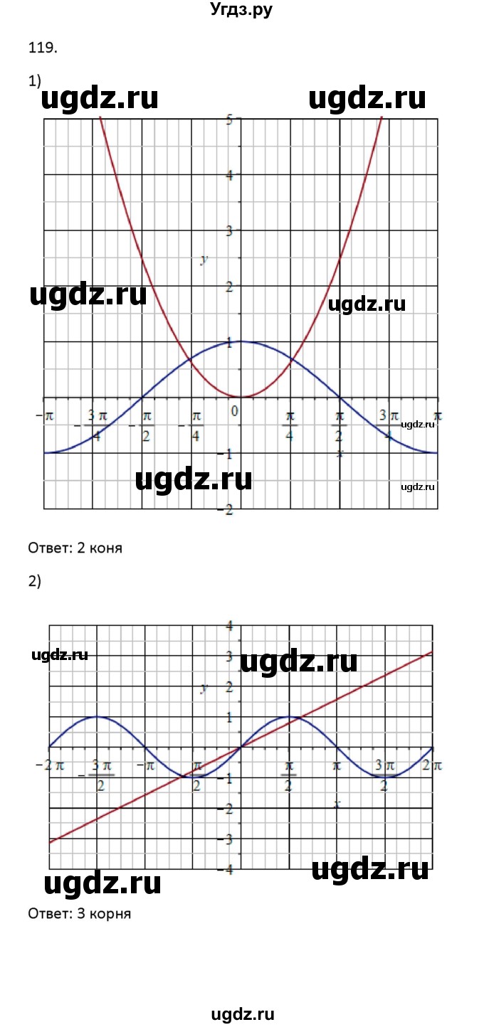 ГДЗ (Решебник) по алгебре 11 класс Колягин Ю.М. / упражнение-№ / 119