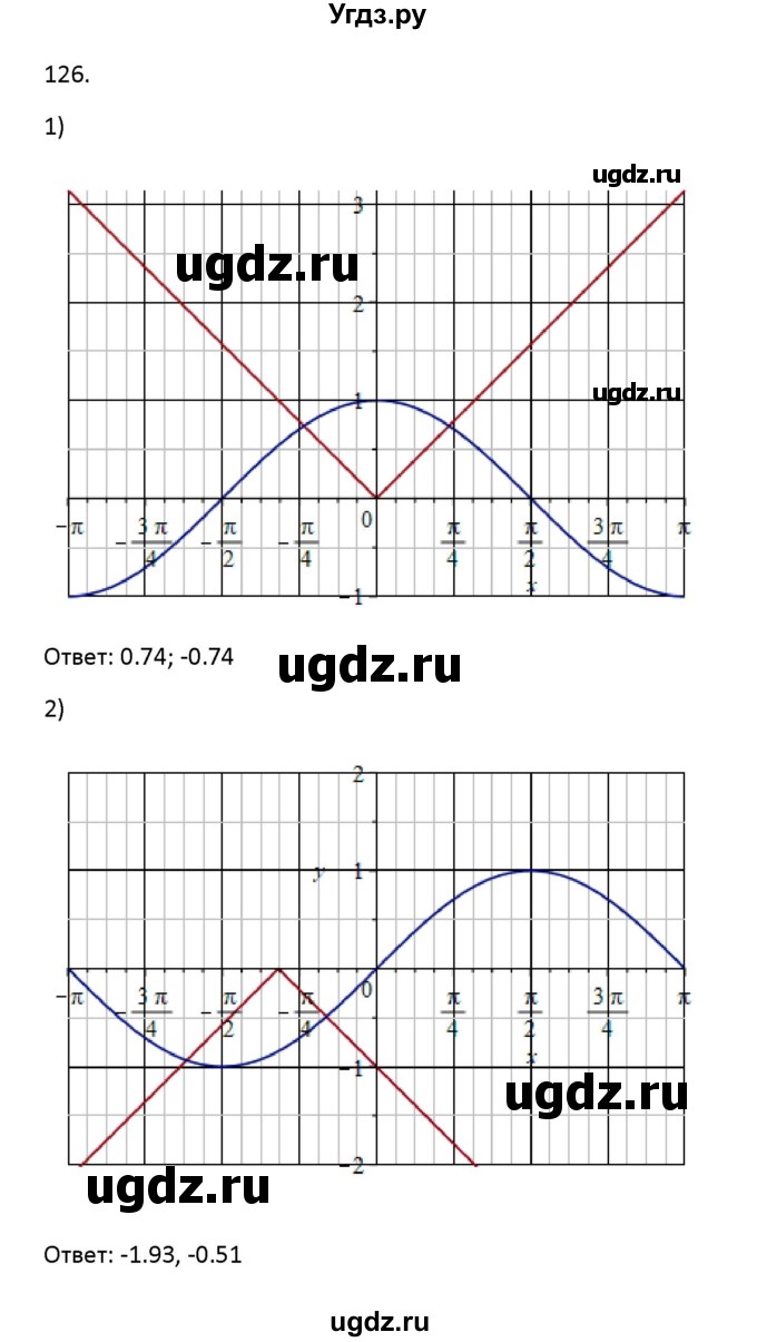 ГДЗ (Решебник) по алгебре 11 класс Колягин Ю.М. / упражнение-№ / 126(продолжение 2)