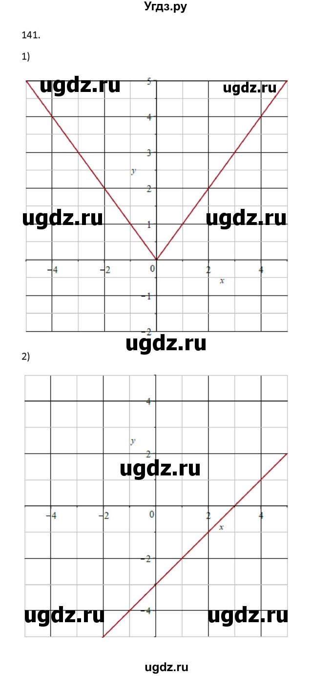 ГДЗ (Решебник) по алгебре 11 класс Колягин Ю.М. / упражнение-№ / 141(продолжение 2)