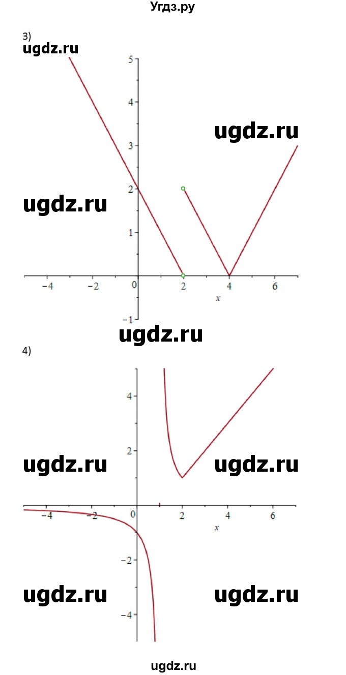 ГДЗ (Решебник) по алгебре 11 класс Колягин Ю.М. / упражнение-№ / 152(продолжение 3)