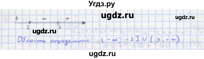 ГДЗ (Решебник) по алгебре 11 класс Колягин Ю.М. / упражнение-№ / 171(продолжение 2)