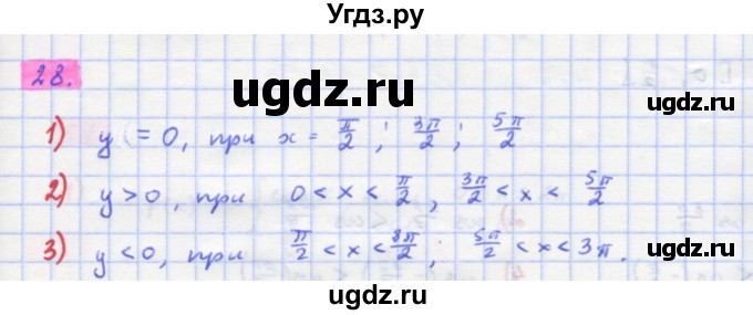 ГДЗ (Решебник) по алгебре 11 класс Колягин Ю.М. / упражнение-№ / 28