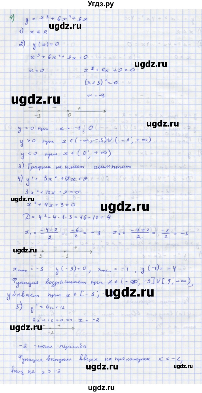 ГДЗ (Решебник) по алгебре 11 класс Колягин Ю.М. / упражнение-№ / 308(продолжение 4)