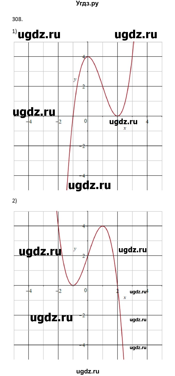 ГДЗ (Решебник) по алгебре 11 класс Колягин Ю.М. / упражнение-№ / 308(продолжение 5)