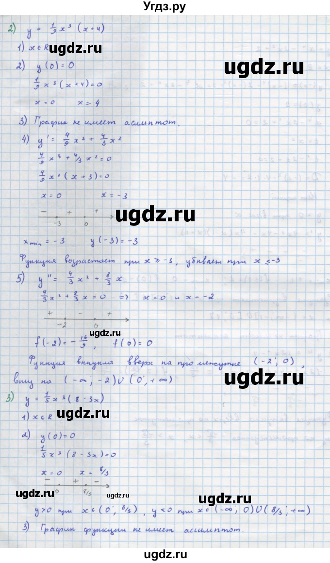 ГДЗ (Решебник) по алгебре 11 класс Колягин Ю.М. / упражнение-№ / 309(продолжение 2)