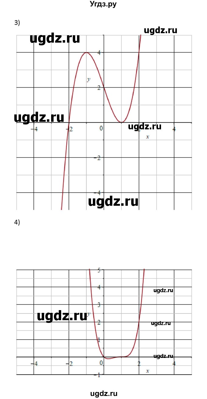 ГДЗ (Решебник) по алгебре 11 класс Колягин Ю.М. / упражнение-№ / 333(продолжение 2)