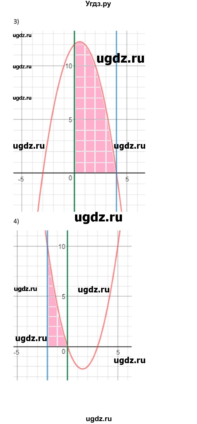 ГДЗ (Решебник) по алгебре 11 класс Колягин Ю.М. / упражнение-№ / 370(продолжение 3)