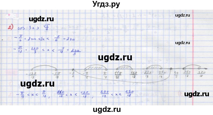 ГДЗ (Решебник) по алгебре 11 класс Колягин Ю.М. / упражнение-№ / 41(продолжение 2)