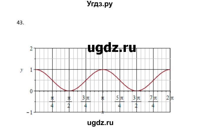 ГДЗ (Решебник) по алгебре 11 класс Колягин Ю.М. / упражнение-№ / 43(продолжение 2)