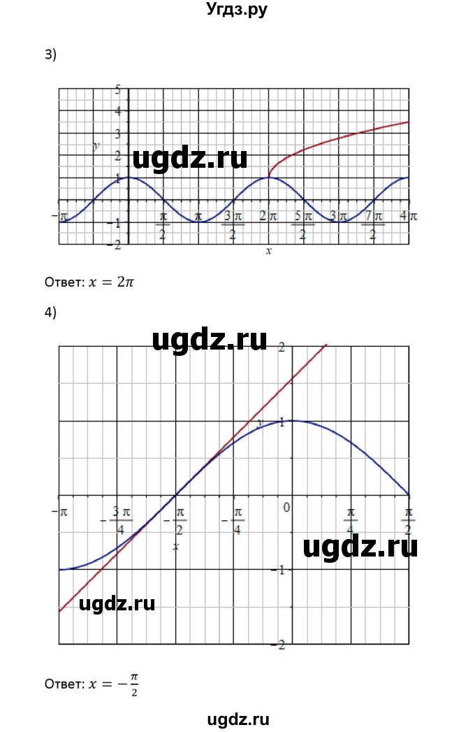 ГДЗ (Решебник) по алгебре 11 класс Колягин Ю.М. / упражнение-№ / 44(продолжение 2)