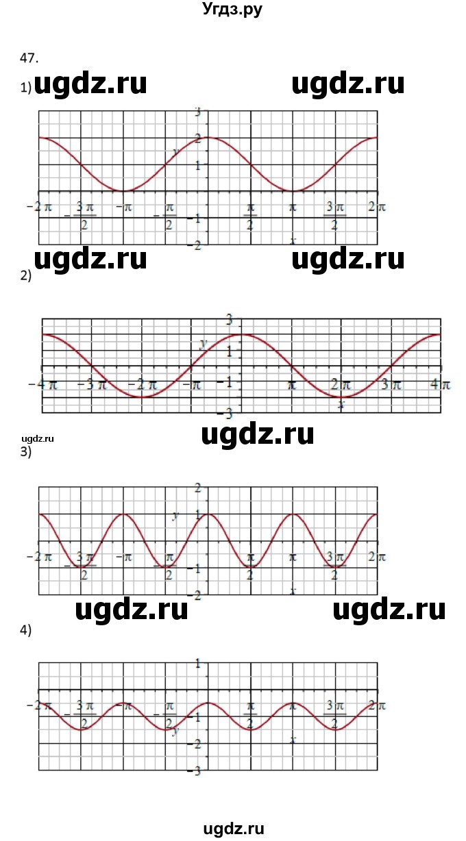 ГДЗ (Решебник) по алгебре 11 класс Колягин Ю.М. / упражнение-№ / 47
