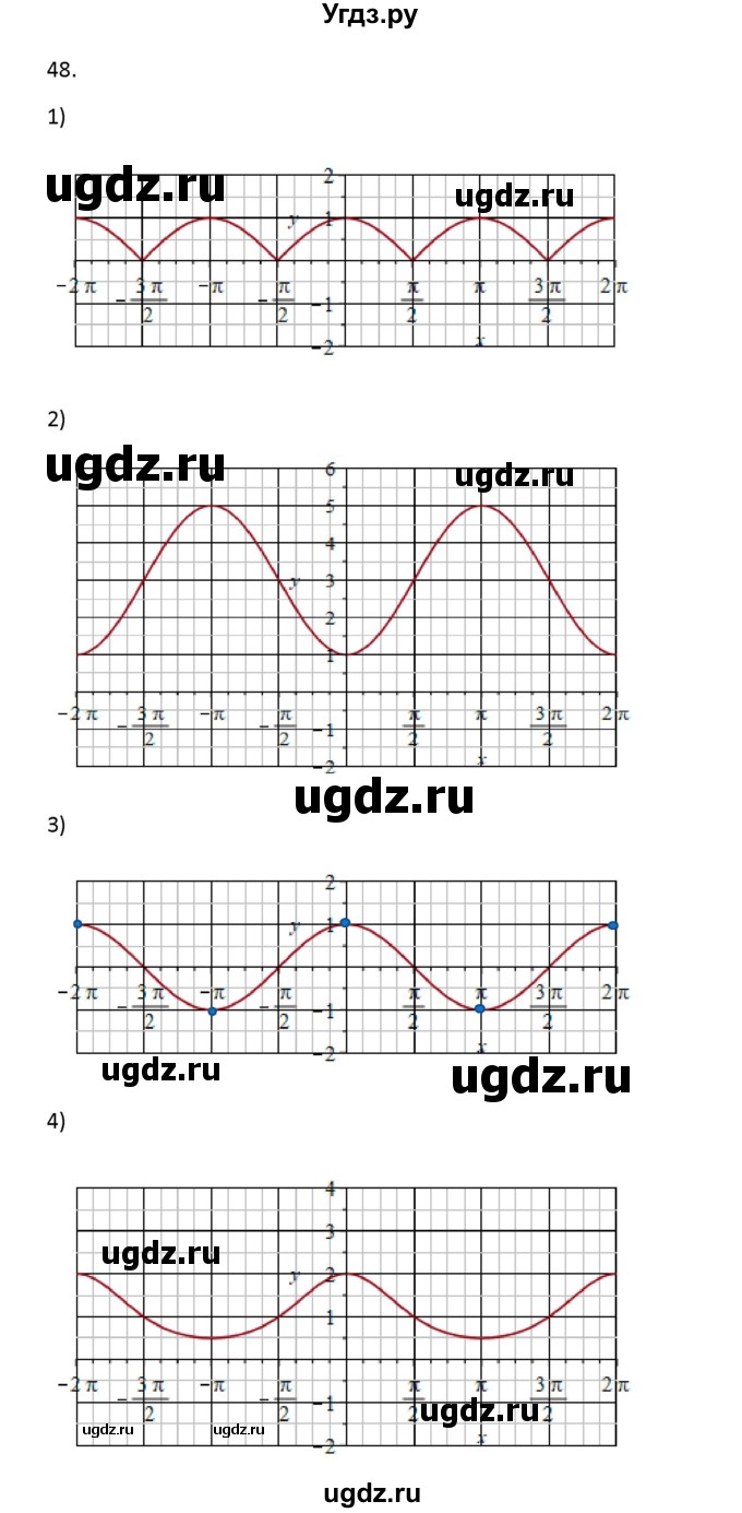 ГДЗ (Решебник) по алгебре 11 класс Колягин Ю.М. / упражнение-№ / 48