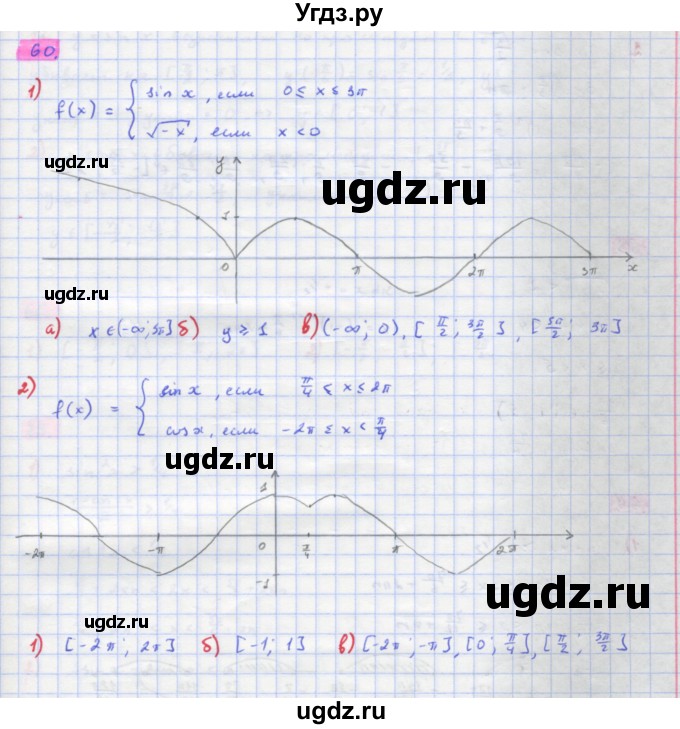 ГДЗ (Решебник) по алгебре 11 класс Колягин Ю.М. / упражнение-№ / 60