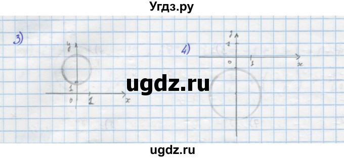 ГДЗ (Решебник) по алгебре 11 класс Колягин Ю.М. / упражнение-№ / 616(продолжение 2)