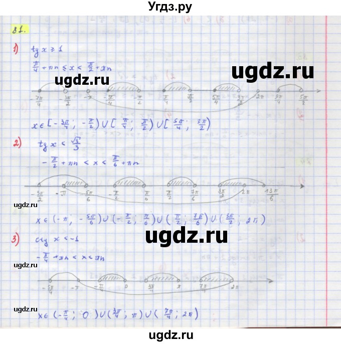 ГДЗ (Решебник) по алгебре 11 класс Колягин Ю.М. / упражнение-№ / 81