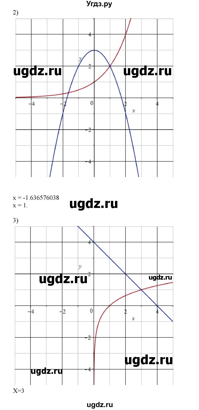 ГДЗ (Решебник) по алгебре 11 класс Колягин Ю.М. / упражнение-№ / 843(продолжение 2)