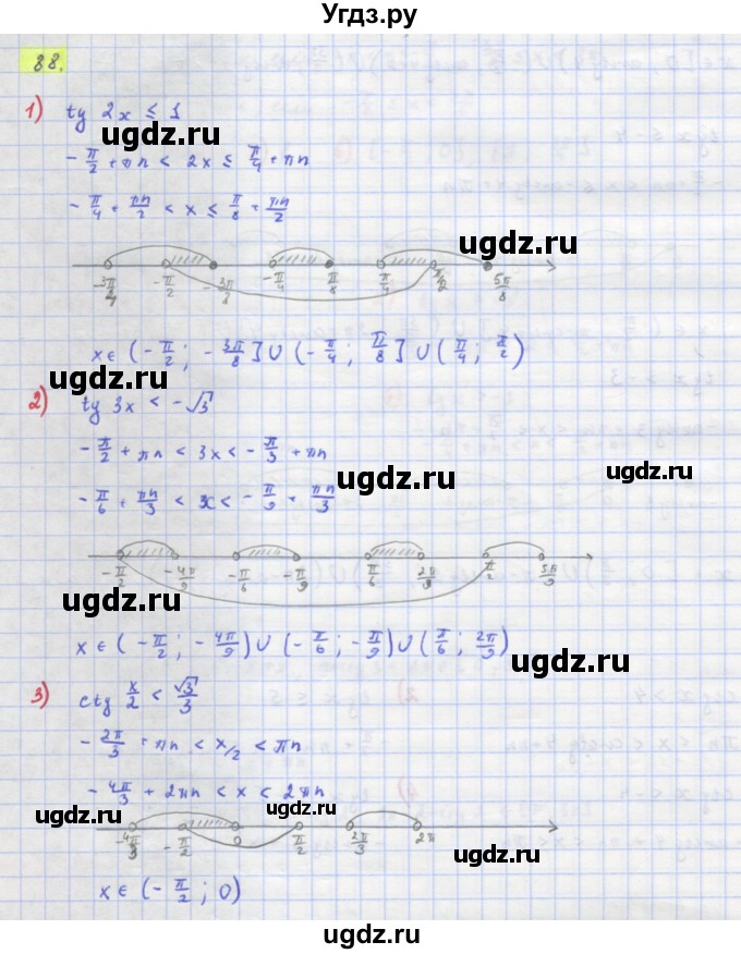 ГДЗ (Решебник) по алгебре 11 класс Колягин Ю.М. / упражнение-№ / 88