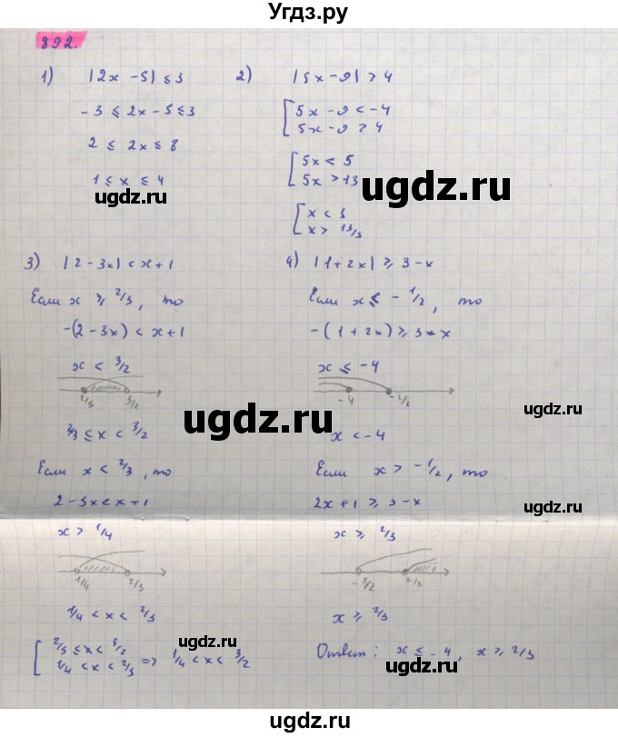 ГДЗ (Решебник) по алгебре 11 класс Колягин Ю.М. / упражнение-№ / 892