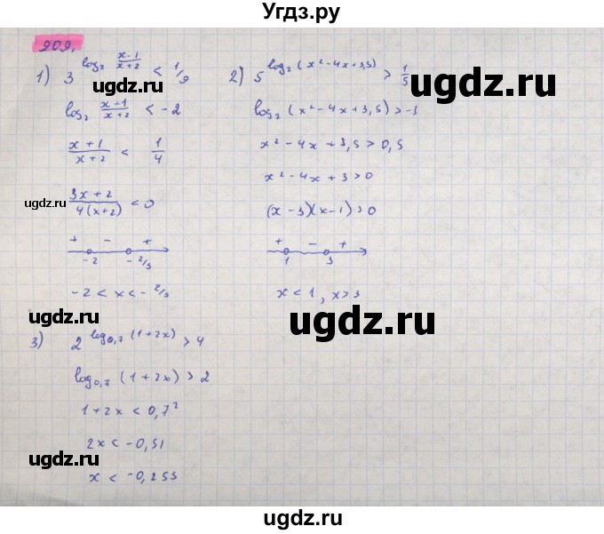 ГДЗ (Решебник) по алгебре 11 класс Колягин Ю.М. / упражнение-№ / 909
