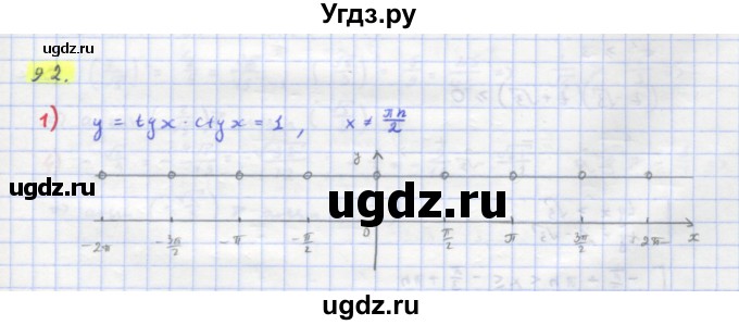 ГДЗ (Решебник) по алгебре 11 класс Колягин Ю.М. / упражнение-№ / 92