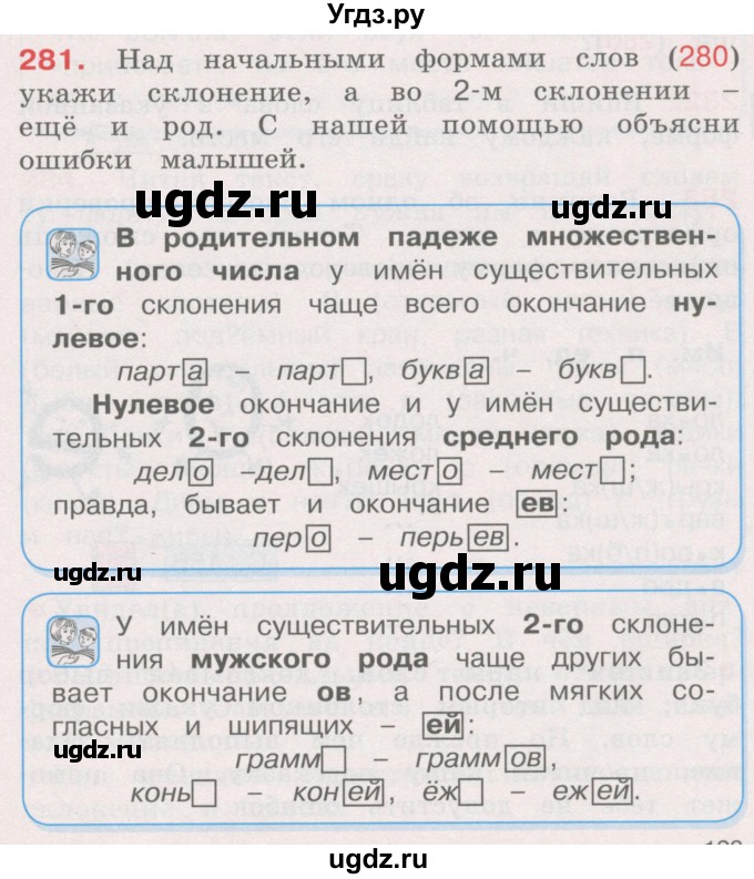 ГДЗ (Учебник) по русскому языку 4 класс М.С. Соловейчик / упражнение / 281