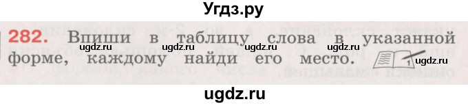 ГДЗ (Учебник) по русскому языку 4 класс М.С. Соловейчик / упражнение / 282