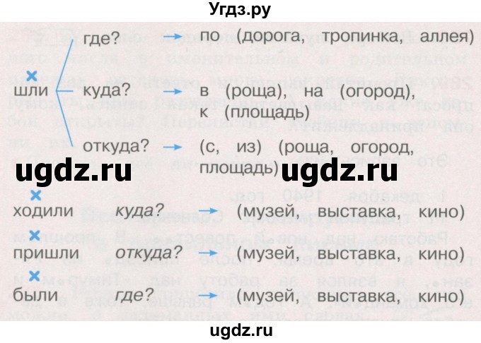 ГДЗ (Учебник) по русскому языку 4 класс М.С. Соловейчик / упражнение / 291(продолжение 2)