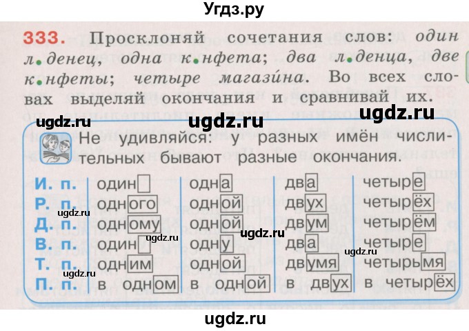 ГДЗ (Учебник) по русскому языку 4 класс М.С. Соловейчик / упражнение / 333