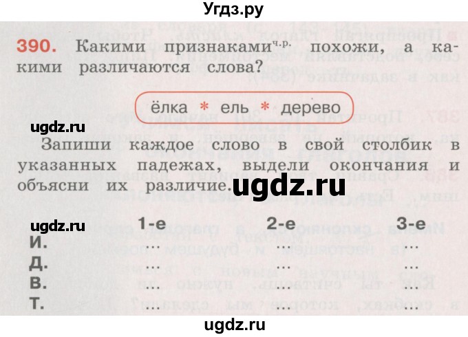 ГДЗ (Учебник) по русскому языку 4 класс М.С. Соловейчик / упражнение / 390