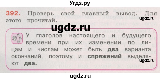 ГДЗ (Учебник) по русскому языку 4 класс М.С. Соловейчик / упражнение / 392