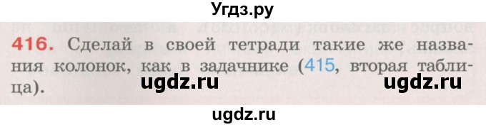 ГДЗ (Учебник) по русскому языку 4 класс М.С. Соловейчик / упражнение / 416