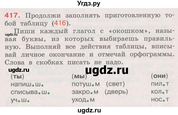 ГДЗ (Учебник) по русскому языку 4 класс М.С. Соловейчик / упражнение / 417