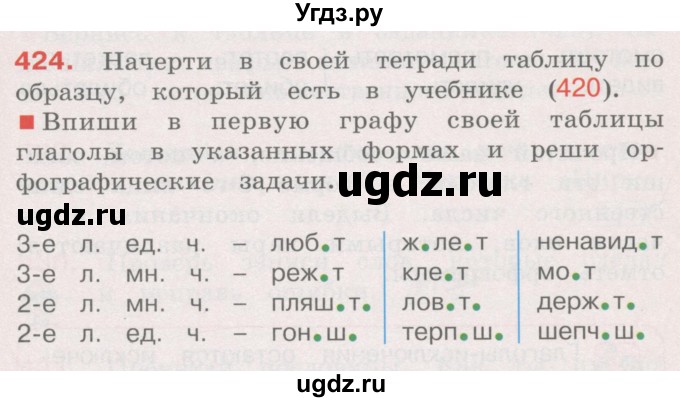 ГДЗ (Учебник) по русскому языку 4 класс М.С. Соловейчик / упражнение / 424