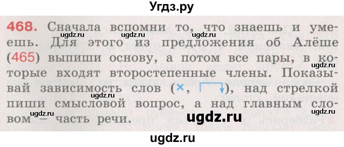 ГДЗ (Учебник) по русскому языку 4 класс М.С. Соловейчик / упражнение / 468