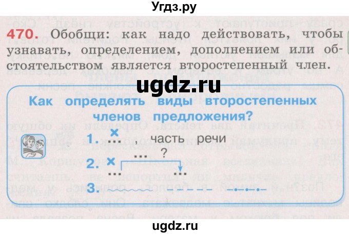 ГДЗ (Учебник) по русскому языку 4 класс М.С. Соловейчик / упражнение / 470