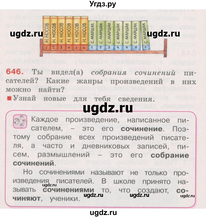 ГДЗ (Учебник) по русскому языку 4 класс М.С. Соловейчик / упражнение / 646