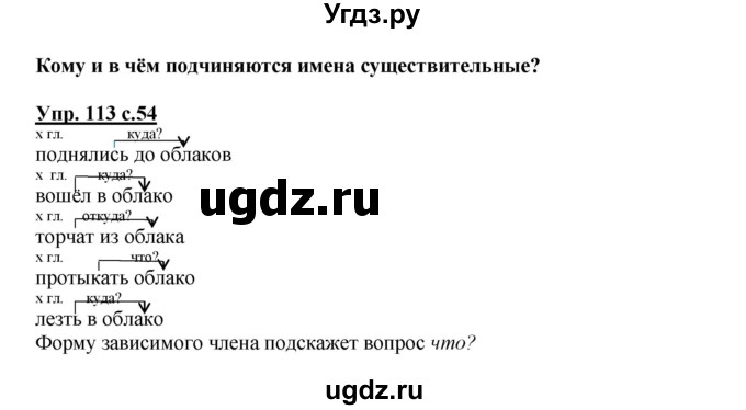 ГДЗ (Решебник) по русскому языку 4 класс М.С. Соловейчик / упражнение / 113