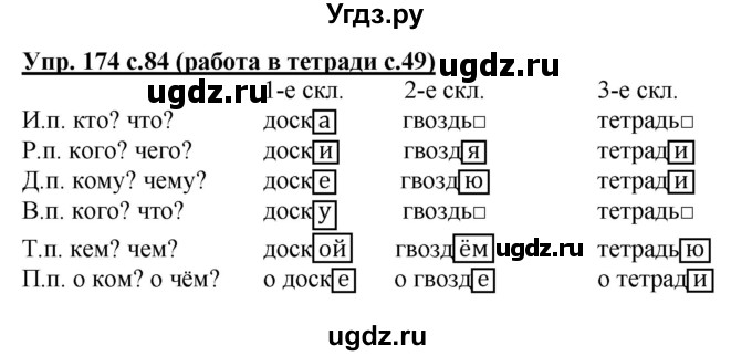 ГДЗ (Решебник) по русскому языку 4 класс М.С. Соловейчик / упражнение / 174